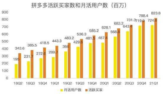 蓝海项目拼多多视频带货课，2022年入百万新风口【视频教程+软件】-项目熊-引流教程-网赚教程-副业教程-引流技术-副业-网络赚钱项目