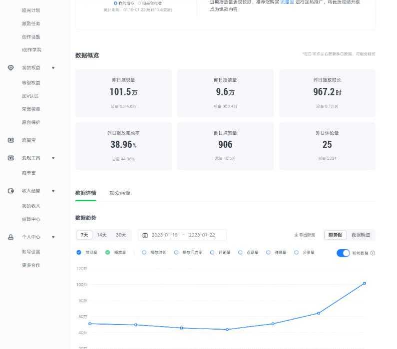图片[3]-爱奇艺号视频发布，每天只需花几分钟即可发布视频，简单操作收入过万【教程+涨粉攻略】-项目熊-引流教程-网赚教程-副业教程-引流技术-副业-网络赚钱项目