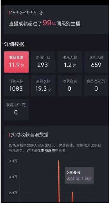 图片[2]-抖音暴力福袋撸音浪玩法，小白直接干，每天几百+【详细视频教程】-项目熊-引流教程-网赚教程-副业教程-引流技术-副业-网络赚钱项目