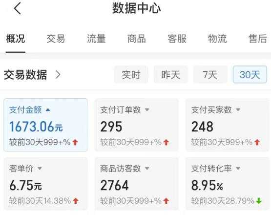 图片[2]-黄岛主拼多多无版权小网课虚拟玩法，单天变现100-200，全程复盘大解析！-项目熊-引流教程-网赚教程-副业教程-引流技术-副业-网络赚钱项目
