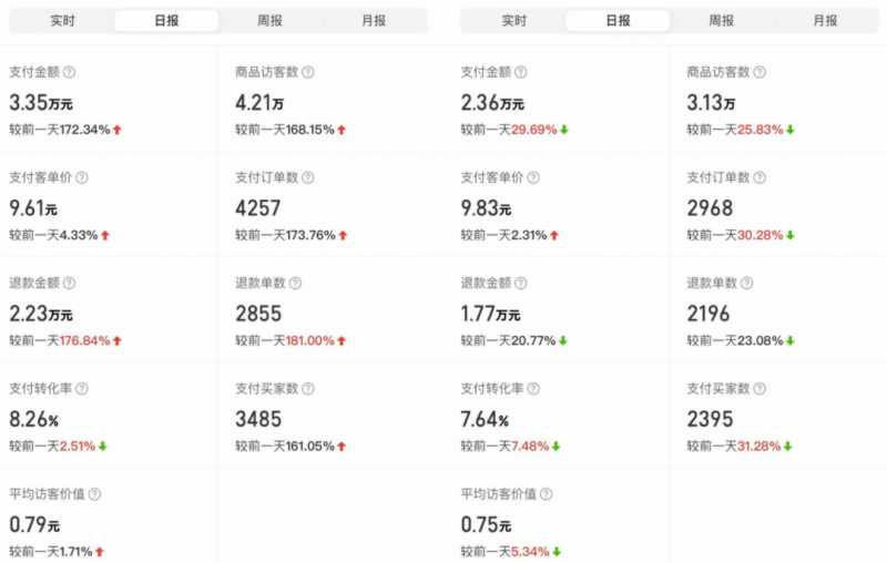 图片[5]-外面卖2980的拼多多原神虚拟帐号项目：卖原神游戏号5天赚了2万-项目熊-引流教程-网赚教程-副业教程-引流技术-副业-网络赚钱项目