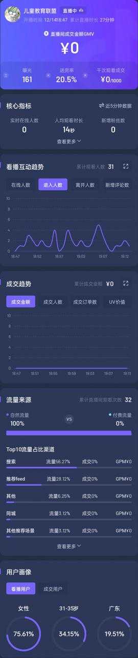 图片[3]-抖音24小时无人直播教程，一个人可在家操作，不封号-安全有效 (软件+教程)-项目熊-引流教程-网赚教程-副业教程-引流技术-副业-网络赚钱项目