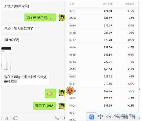 图片[6]-黄岛主拼多多虚拟项目陪跑训练营1.0，单店每天100-200收益，独家选品思路和运营-项目熊-引流教程-网赚教程-副业教程-引流技术-副业-网络赚钱项目