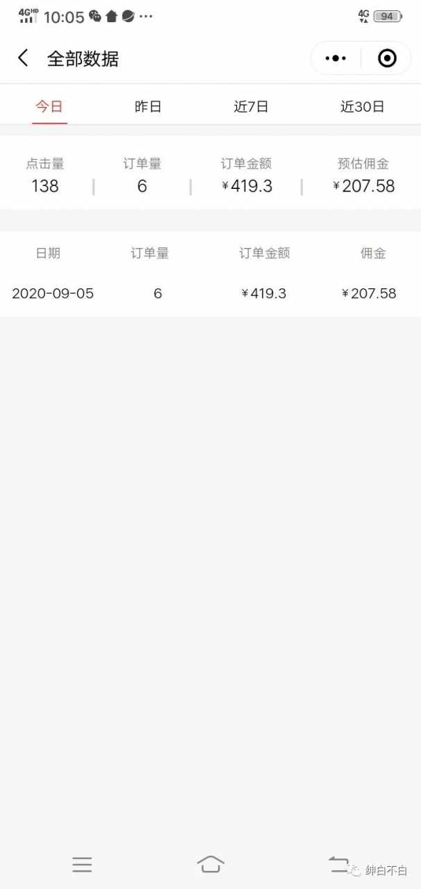 图片[2]-视频号带货红利项目，完整的从上手到出单的教程，单个账号稳定在300元左右-项目熊-引流教程-网赚教程-副业教程-引流技术-副业-网络赚钱项目