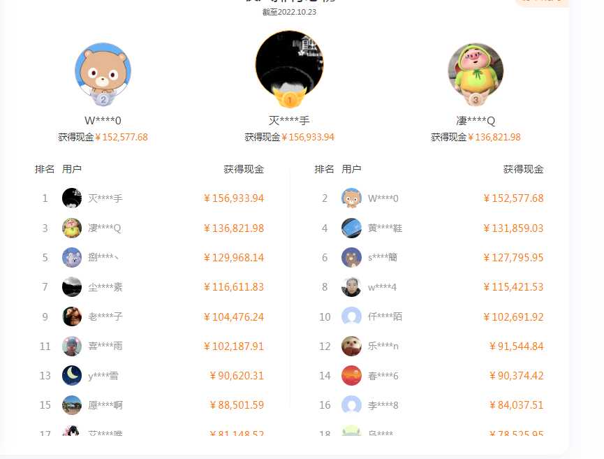 图片[2]-最近很火的店铺标注信息差项目，号称日赚300+(项目网站+详细教程)-项目熊-引流教程-网赚教程-副业教程-引流技术-副业-网络赚钱项目