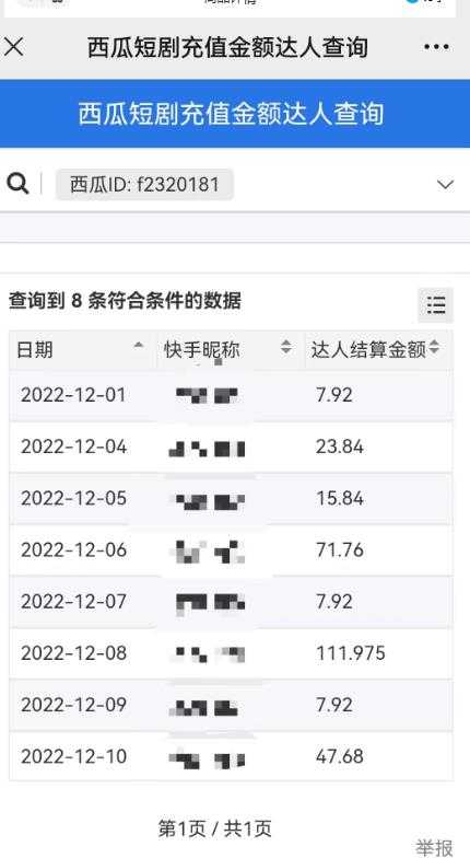 图片[2]-外面收费1980短剧变现项目，快手小剧场短剧挂载变现，个人工作室可放大（比小说推文更容易变现）-项目熊-引流教程-网赚教程-副业教程-引流技术-副业-网络赚钱项目