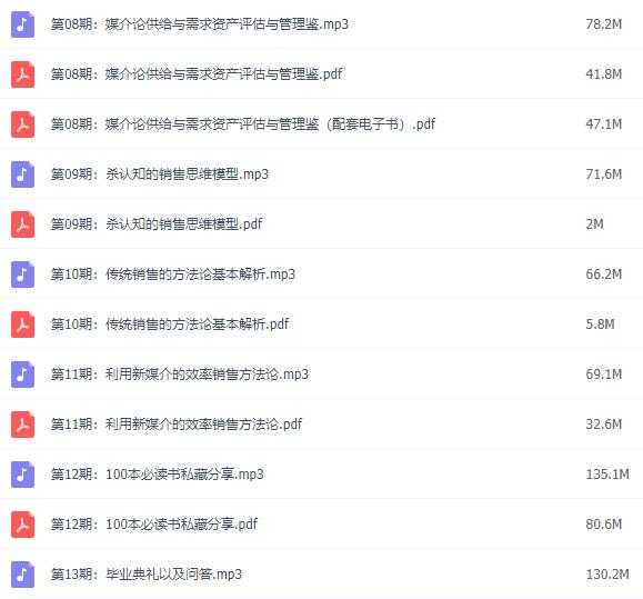 图片[3]-阶级跃迁的三把镰刀：认知，沟通，销售-项目熊-引流教程-网赚教程-副业教程-引流技术-副业-网络赚钱项目